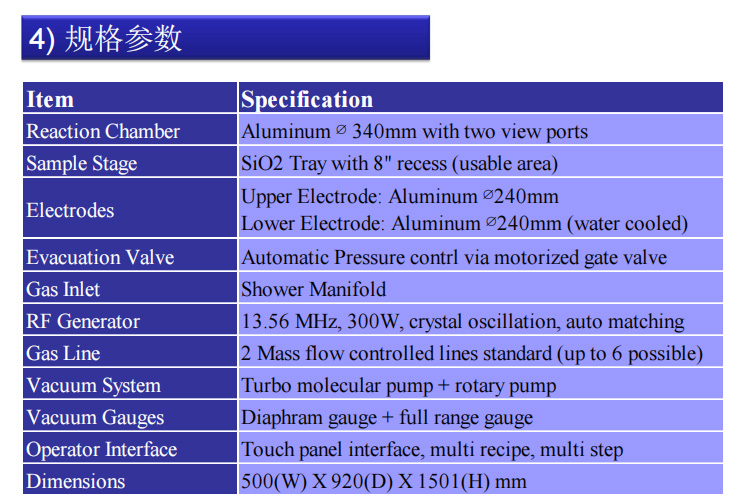 ASMCO二手翻新蚀刻系统ORE-10NR参数表