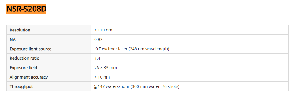 Nikon KrF光刻机NSR-S208D参数