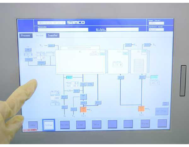 SAMCO二手ICP刻蚀机RIE-800iPC